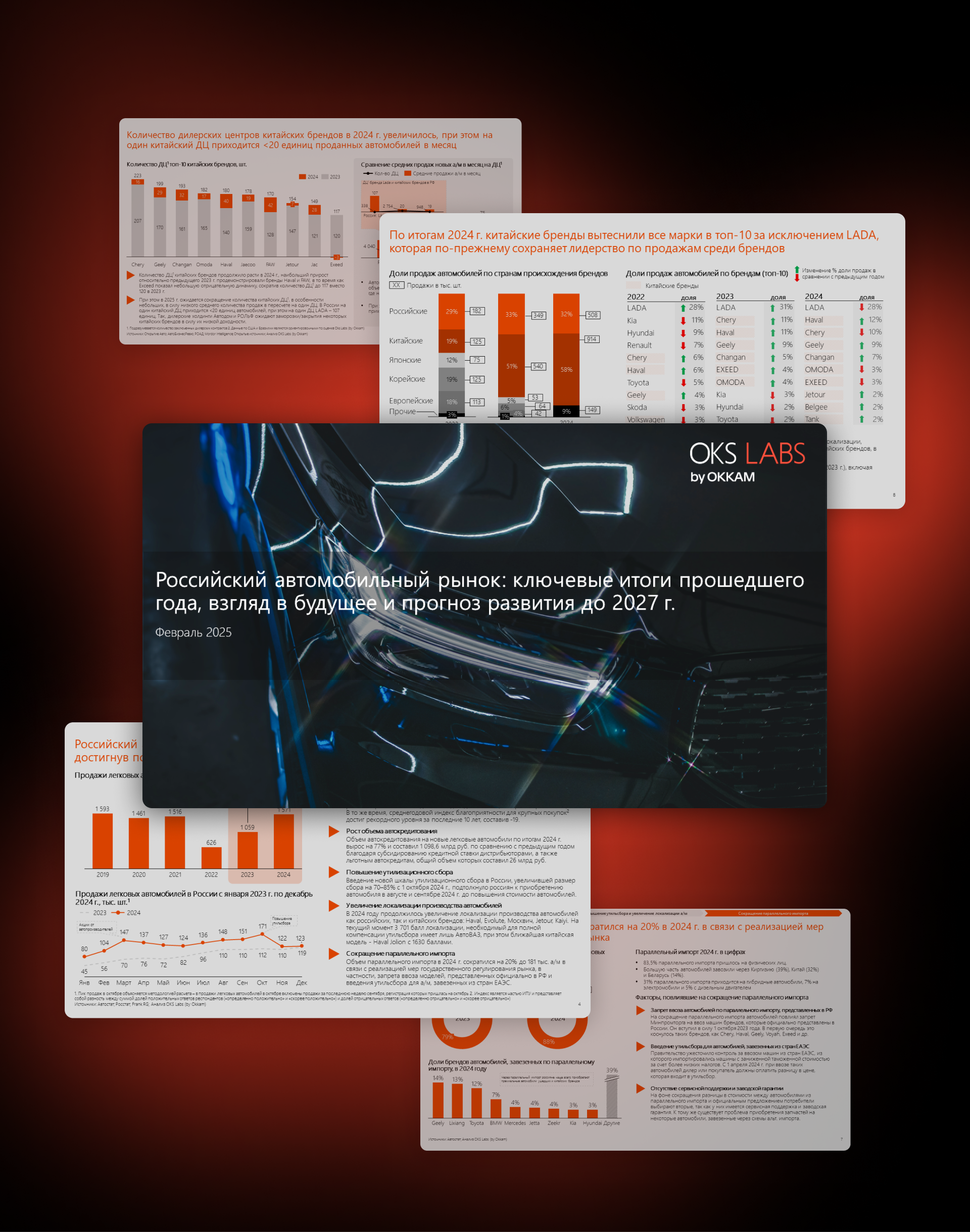Что происходит с продажами автомобилей в России