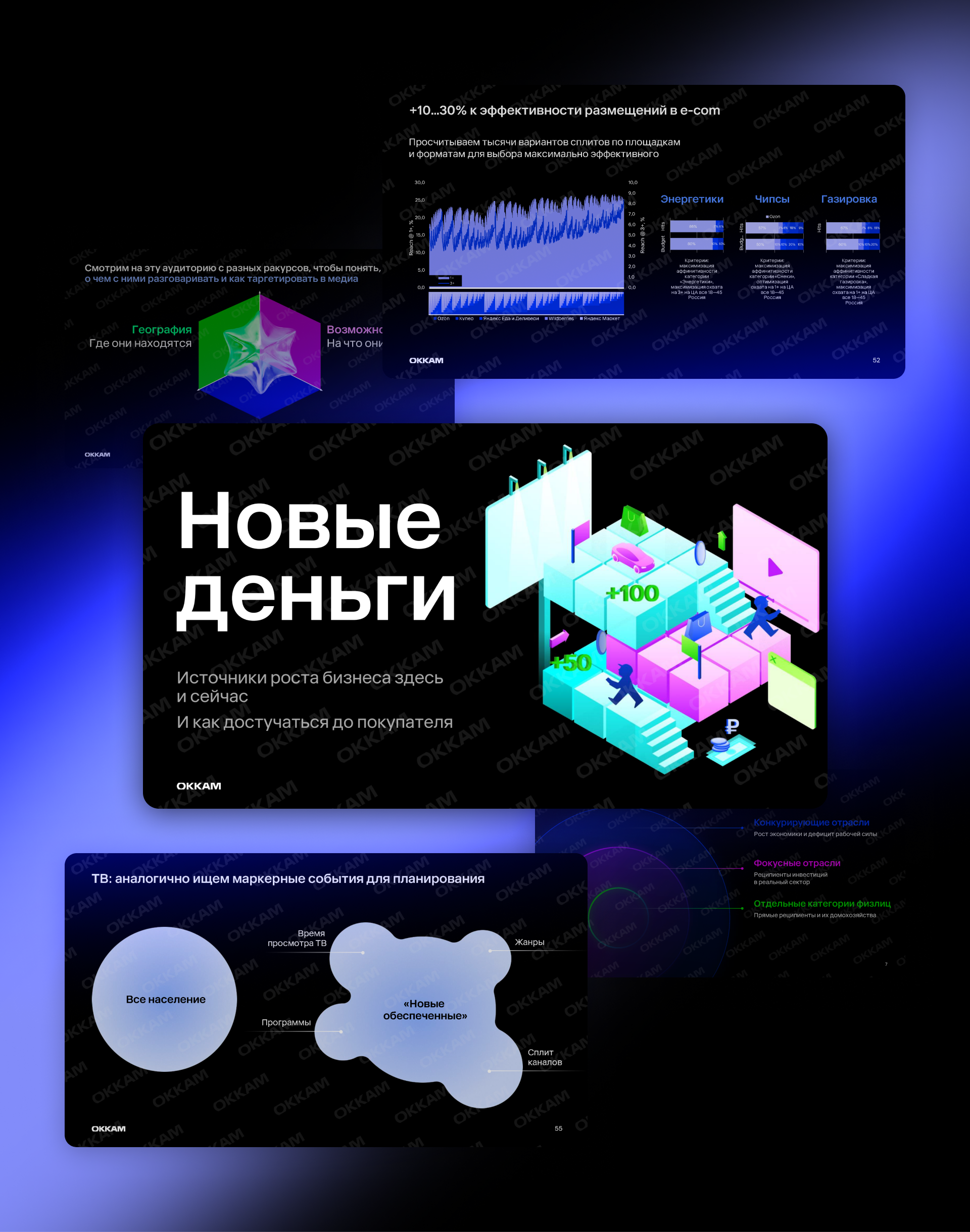 Новый обеспеченный потребитель — кто он?