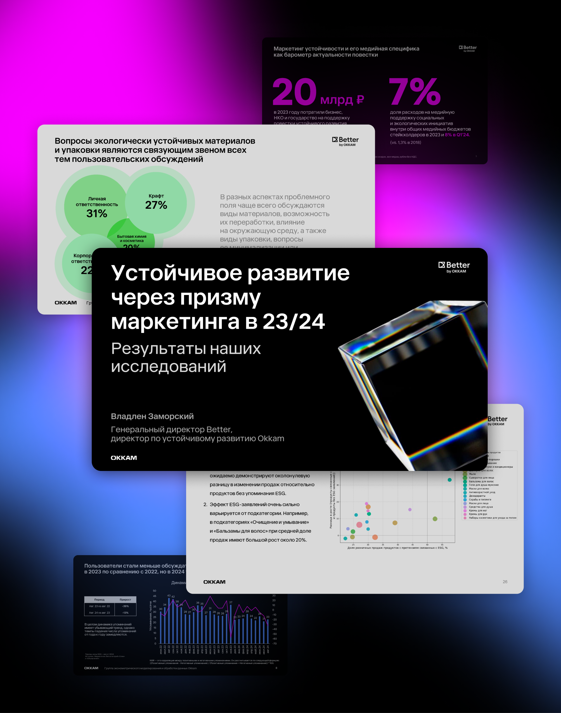 Устойчивое развитие через призму маркетинга