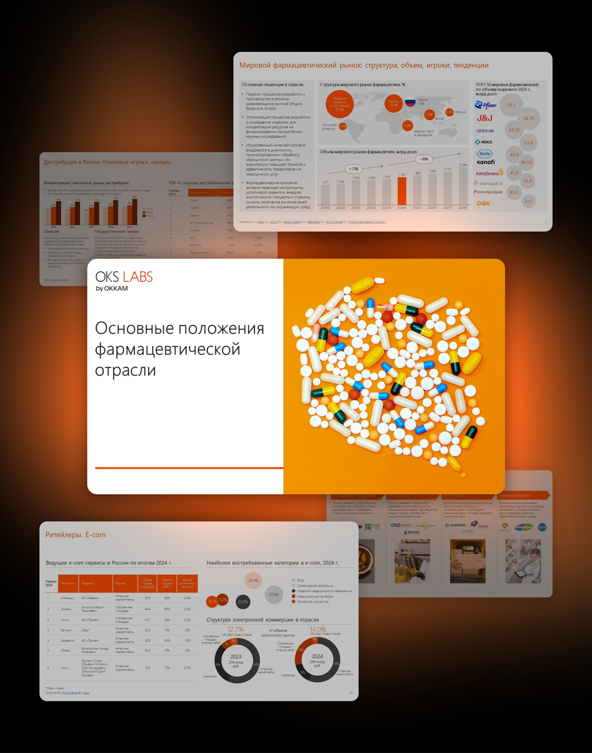 Фармрынок в России: прогноз на 2025 год и рекомендации для инвесторов