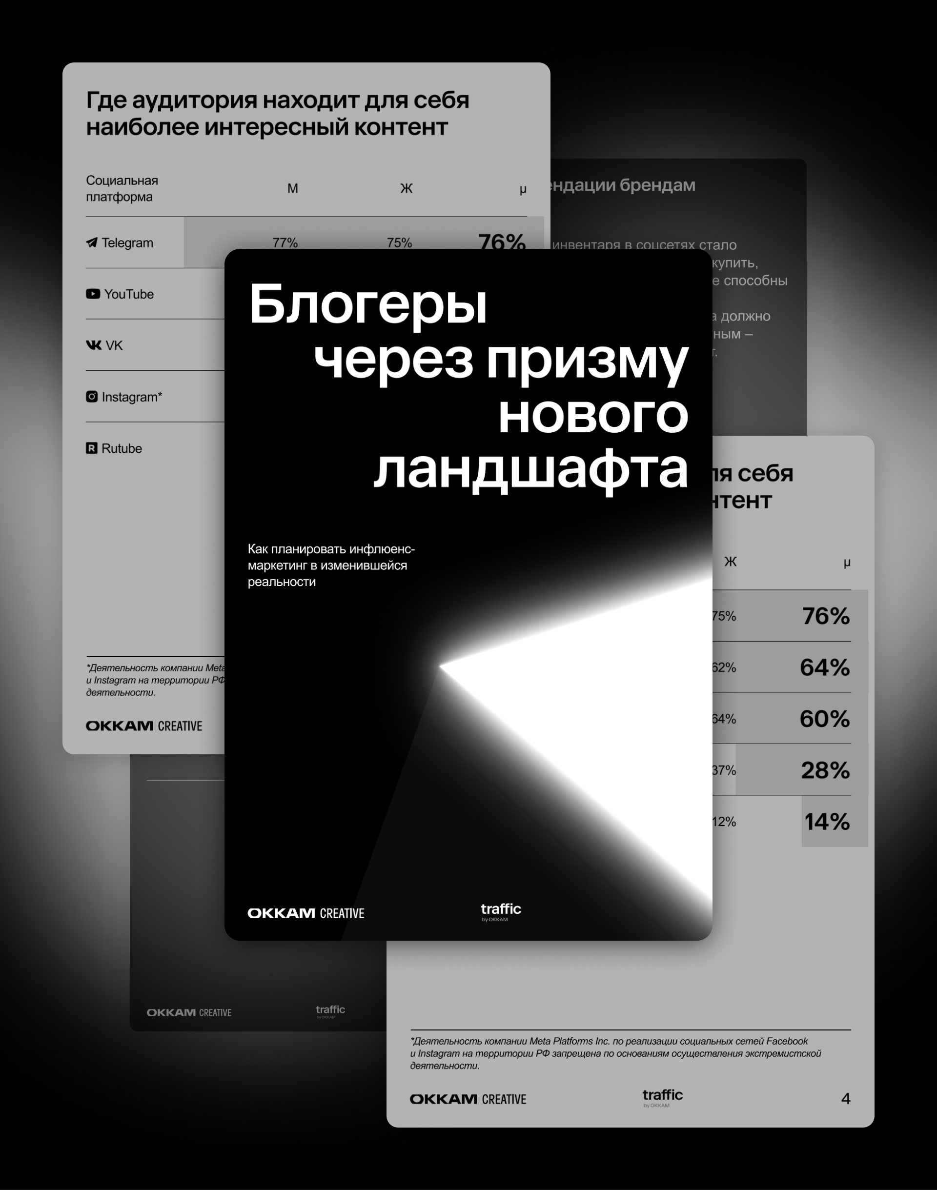 Инфлюенс-маркетинг