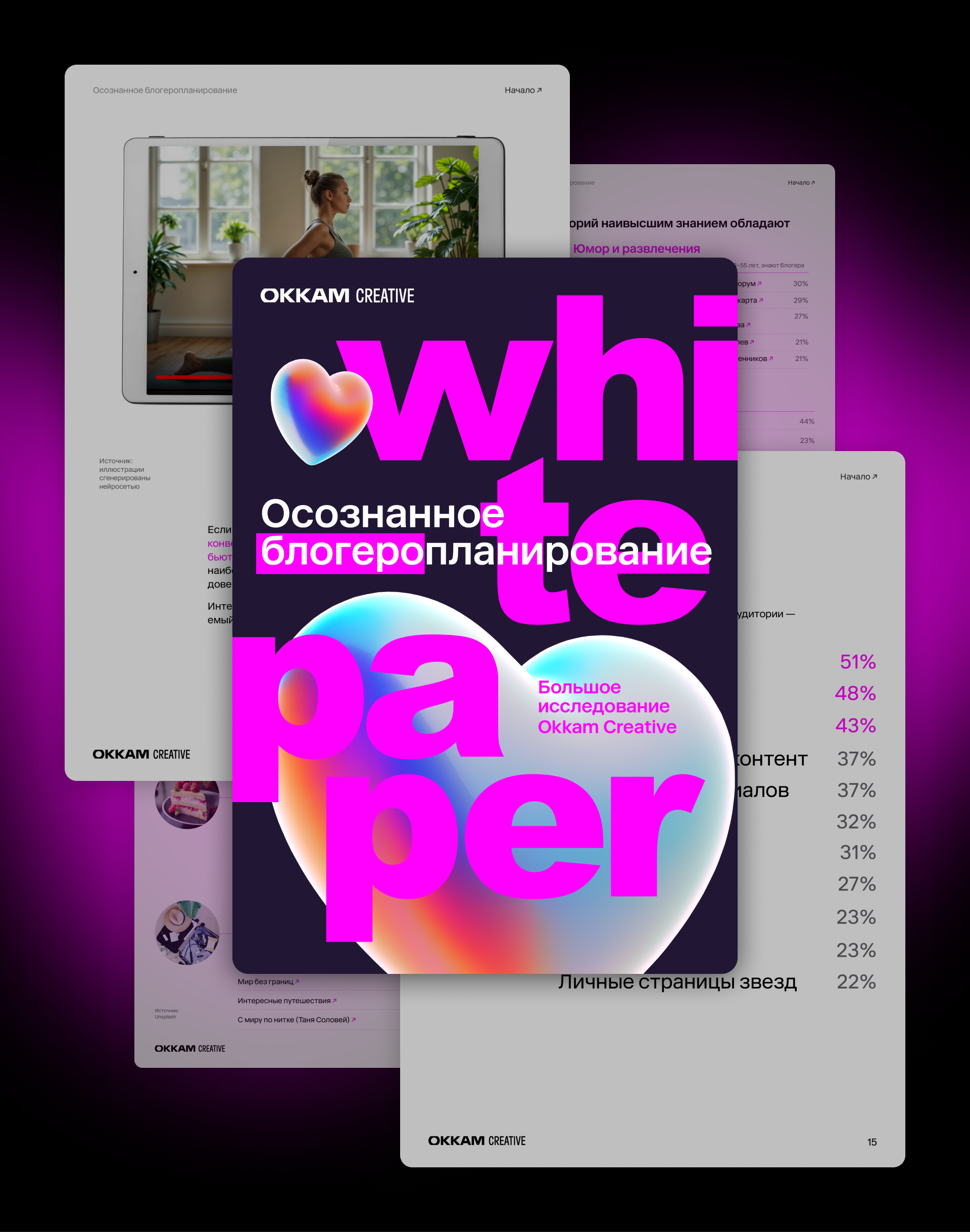 Осознанное блогеро-планирование