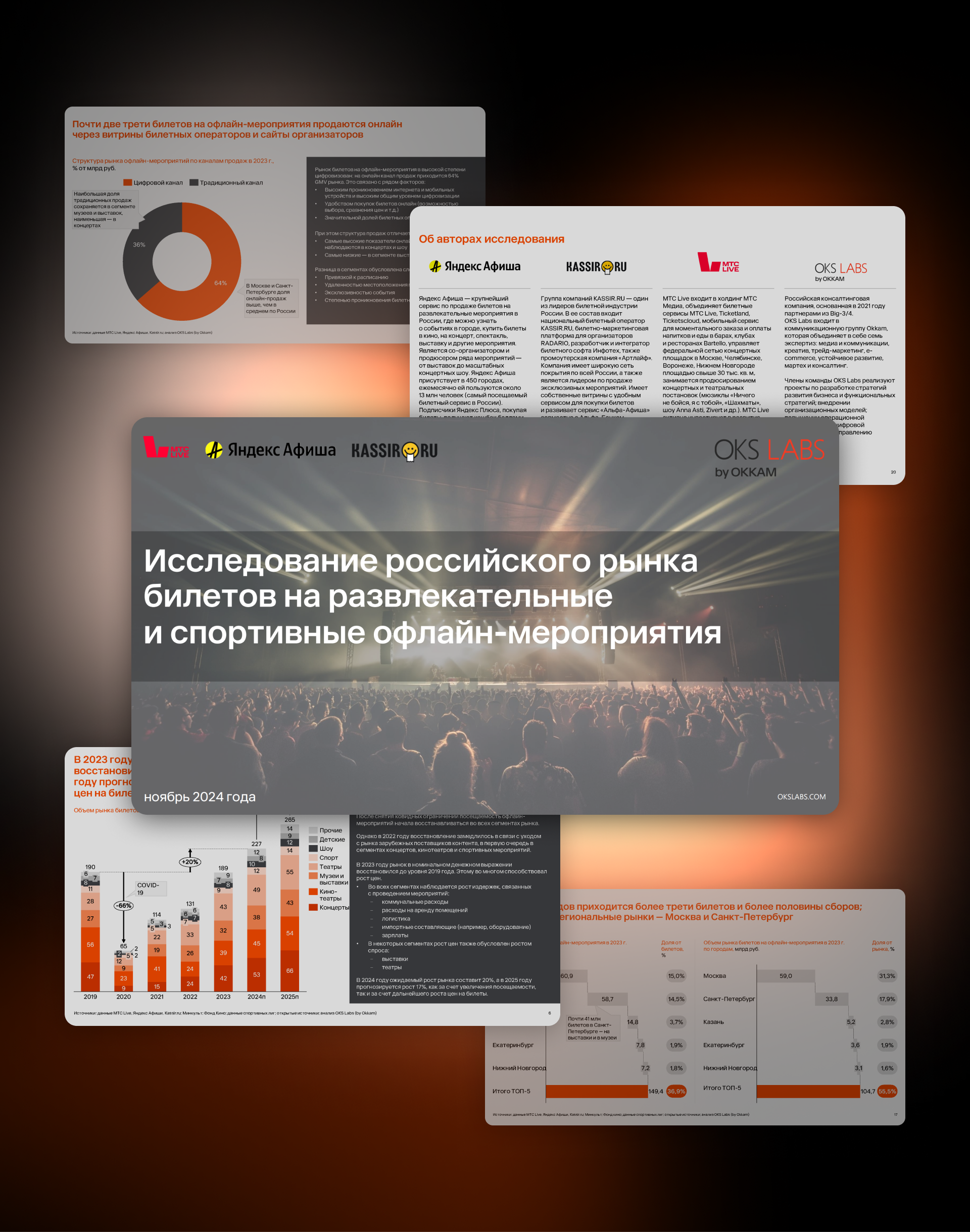 Рынок офлайн-развлечений: тренды, вызовы и прогнозы