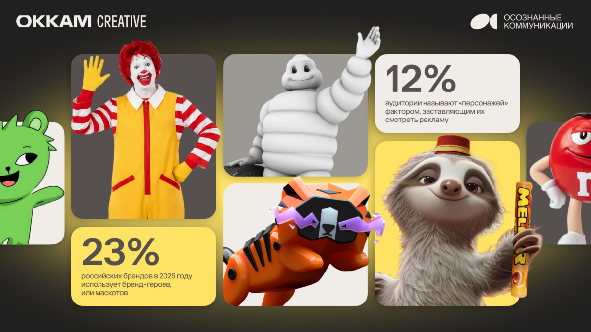 Персонажи в рекламе: как они работают?