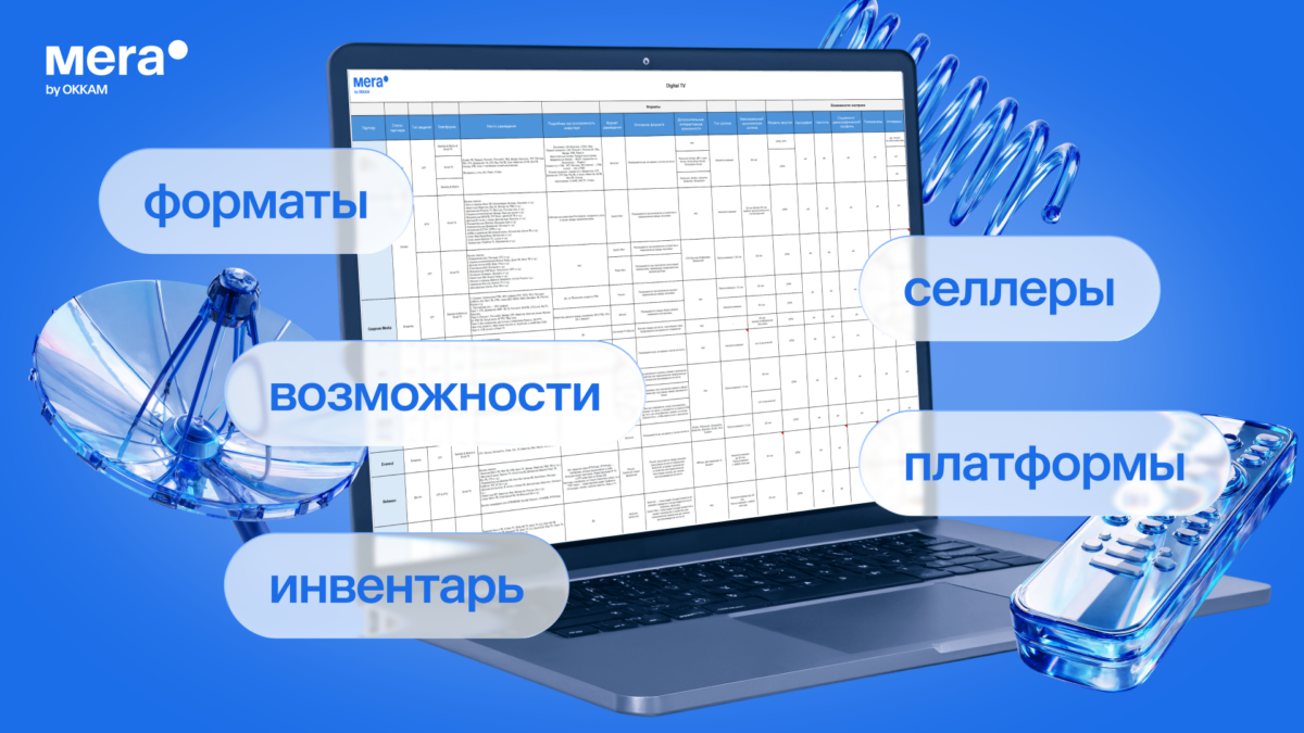Как новая инфраструктура телесмотрения меняет привычные способы планирования медиа