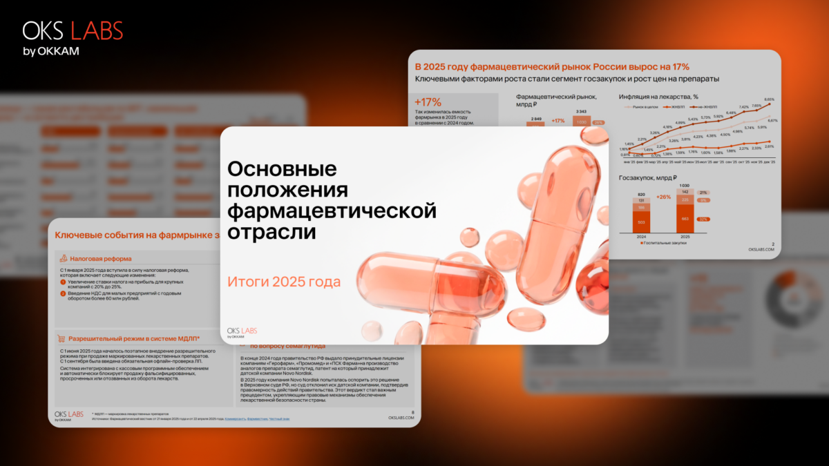 Импортозамещение и рост онлайн-продаж: ключевые тренды фармрынка и прогноз на 2026 год